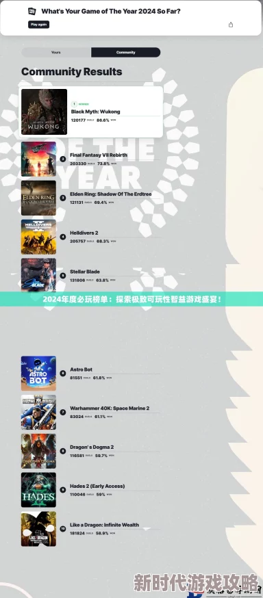 2024年精选可玩性超高的37游戏推荐，哪些值得下载深度盘点