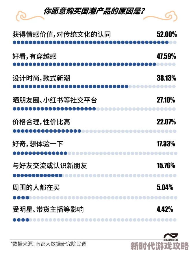 97精品国产97久久久久久引发热议网友纷纷讨论其背后的文化现象与社会影响成为网络热门话题吸引大量关注