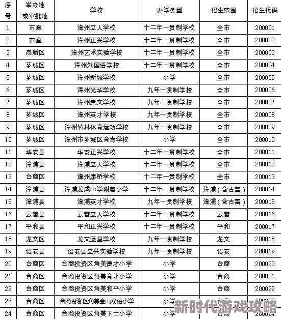 私人老师惊爆信息：全国范围内出现高需求现象学生家长纷纷求助专业辅导价格飙升引发社会关注