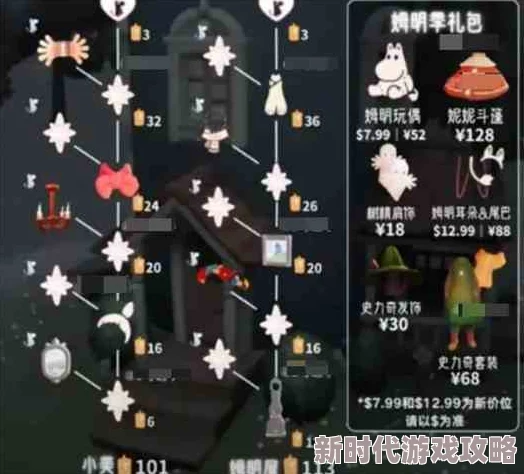 精彩纷呈的光遇姆明季物品兑换图全面详细介绍