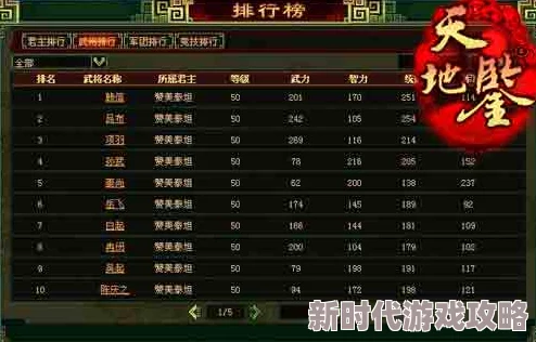 2024年不可错过的精彩纷呈模拟二战游戏排行榜强烈推荐