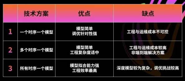 在线黄色大片，内容丰富多样，但需注意选择合适的观看方式和平台