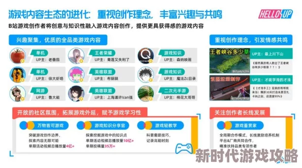 国产福利视频一区二区最新进展：新一代视频平台上线，提供多样化内容与用户互动体验，推动行业发展