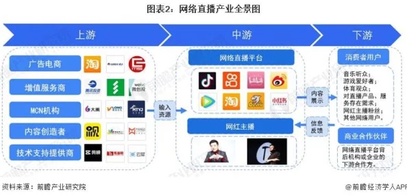 国产福利视频一区二区最新进展：新一代视频平台上线，提供多样化内容与用户互动体验，推动行业发展