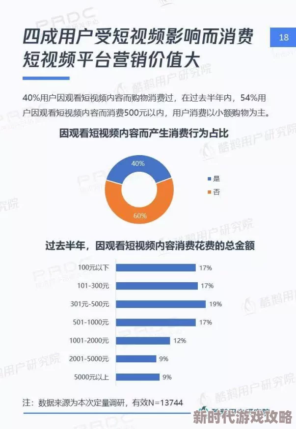 国产福利视频一区二区最新进展：新一代视频平台上线，提供多样化内容与用户互动体验，推动行业发展