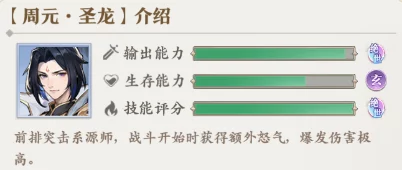 元尊手游中如何获取霸气侧漏的周元圣龙角色 全攻略解析