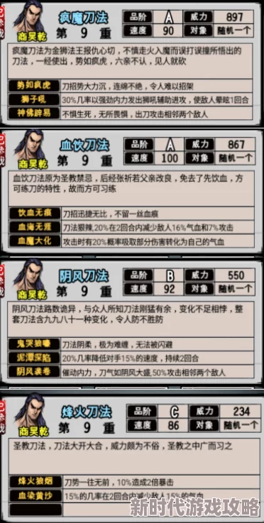 详尽解析：江湖风云录中如何高效培养武学，顶尖剑主成长攻略