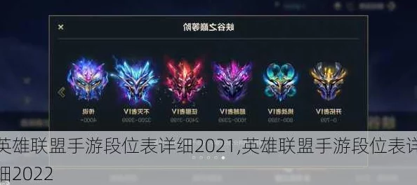 2022英雄联盟手游详细段位人数占比介绍：全面解析各段位玩家分布概况