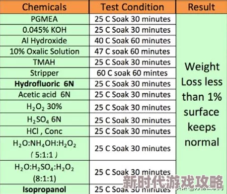 使命召唤手游创新喷射晶片功能，极致突破传统游戏界限新体验