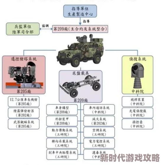 2024年热门精选 人气爆棚的经典战车手游排行榜推荐