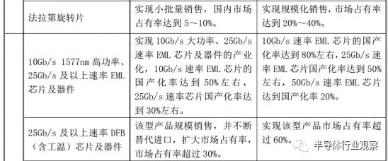 亚洲有薄码区最新进展消息：多个国家积极推动薄码技术应用以提升物流效率和信息安全