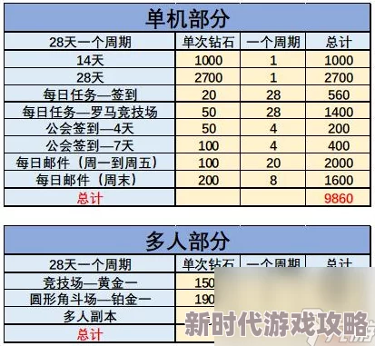 详尽坎公骑冠剑魔镜碎片高效兑换攻略与精彩内容推荐