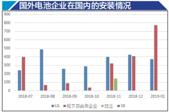 欧美日韩国产va另类最新进展消息引发广泛关注业内专家分析其对市场的影响及未来发展趋势 欧美日韩国产va另类最新进展消息引发广泛关注业内专家分析其对市场的影响及未来发展趋势
