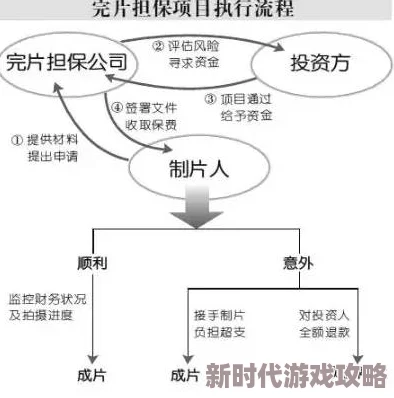 欧美日韩国产va另类最新进展消息引发广泛关注业内专家分析其对市场的影响及未来发展趋势 欧美日韩国产va另类最新进展消息引发广泛关注业内专家分析其对市场的影响及未来发展趋势