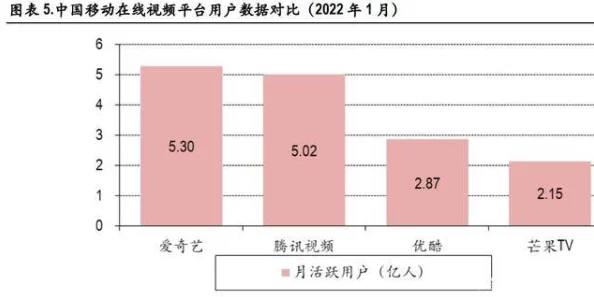 国产伦一区二区三区高清在技术上取得重大突破，提升了视频清晰度和流畅性，用户体验显著改善，市场反响热烈