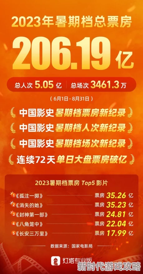 男女一级特黄a大片最新进展消息：近日该领域出现新动态，引发广泛关注，相关研究和讨论持续升温，期待未来更多成果发布