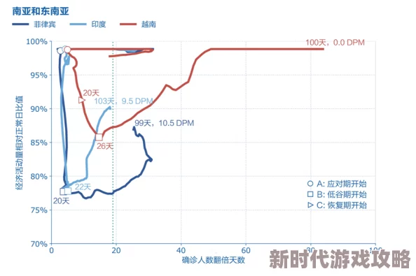 涩里番网污站近期更新大量新内容吸引众多用户关注平台活跃度显著提升成为网络热门话题