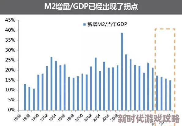 亚洲午夜一区最新进展消息：新一轮经济合作协议达成各国代表积极参与推动区域发展与互联互通