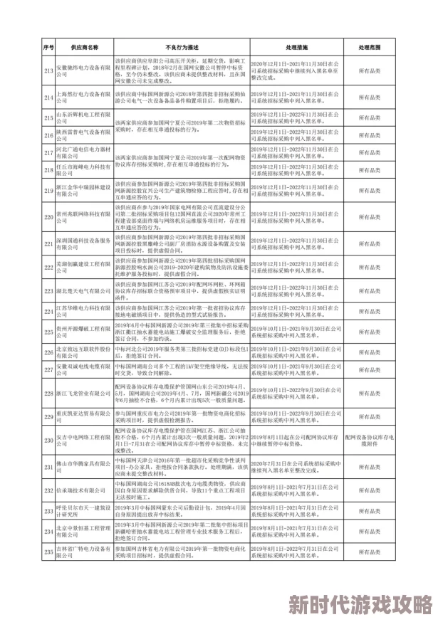 黄色毛片小视频近日在网络上引发热议许多网友分享观看体验并讨论其内容的真实性和影响力