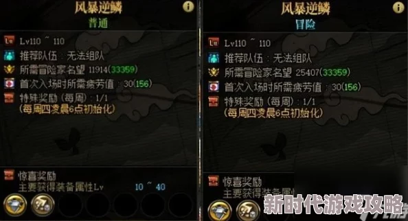 每周限定次数详解：DNF风暴逆鳞挑战机会难得，入场次数全攻略