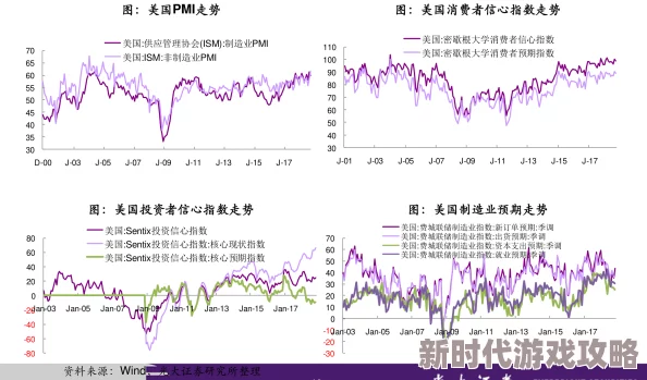 掌握GTA5高效买股票策略：投资股票市场必备技巧指南