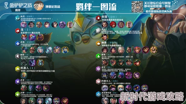 金铲铲之战中流光翡翠之后更高阶且闪耀的段位是什么