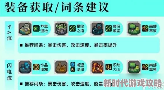 《元气骑士前传》顶级风暴守卫装备词条详细推荐与解析介绍