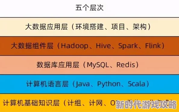 高效掌握！我的门派招收弟子策略与绝妙方法详解
