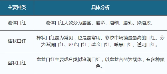 美国伦理眉睫膏2引发热议消费者关注成分安全与环保问题专家呼吁加强监管以保护公众健康和环境