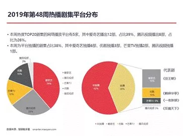 麻薯传媒在线观看最新进展消息：平台新增多部热门影视作品并优化用户体验吸引更多观众加入观看行列