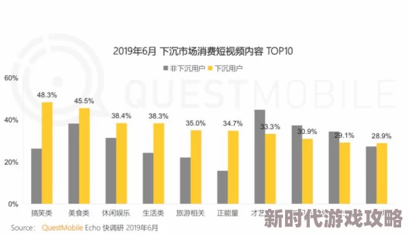 欧美一区二区高清引领潮流新风尚各大平台纷纷推出高质量内容吸引观众眼球成为热门话题讨论的焦点
