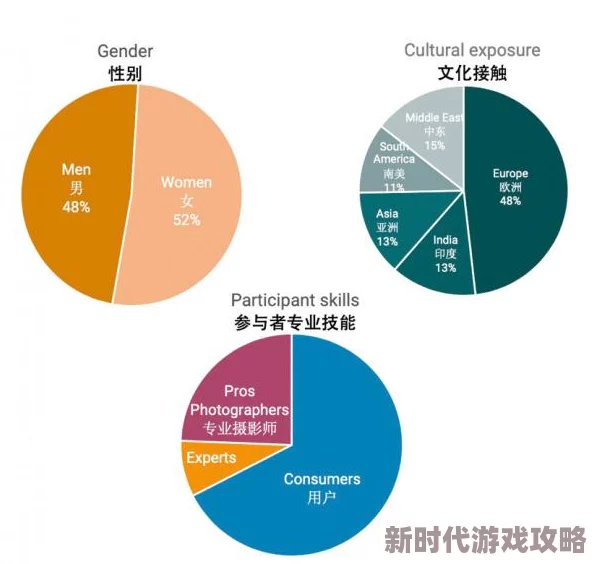 亚洲经典三级惊爆信息：最新研究揭示亚洲地区性别与文化差异对人际关系的深远影响引发广泛关注和讨论