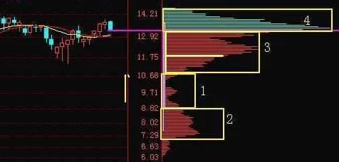 高效实用的遗迹2棱晶重置方法-全面解析如何轻松重置棱晶