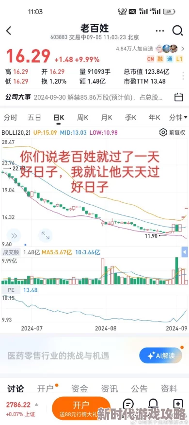 日日干天天爽