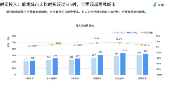 男同网站video惊爆信息：最新研究显示该平台用户增长迅猛并引发社会广泛关注，背后原因令人深思