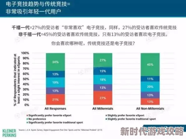 男同网站video惊爆信息：最新研究显示该平台用户增长迅猛并引发社会广泛关注，背后原因令人深思