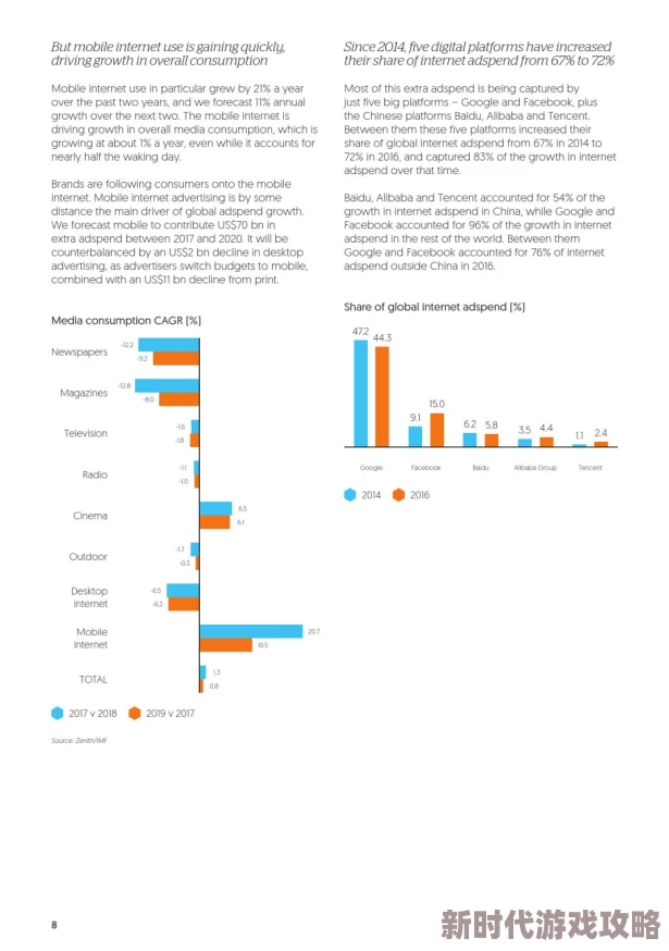 男同网站video惊爆信息：最新研究显示该平台用户增长迅猛并引发社会广泛关注，背后原因令人深思