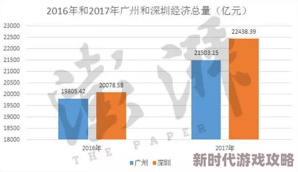 欧美精品一区二区三区观最新进展消息：各国在推动数字经济合作方面取得新突破，促进跨境电商和创新技术的交流与发展