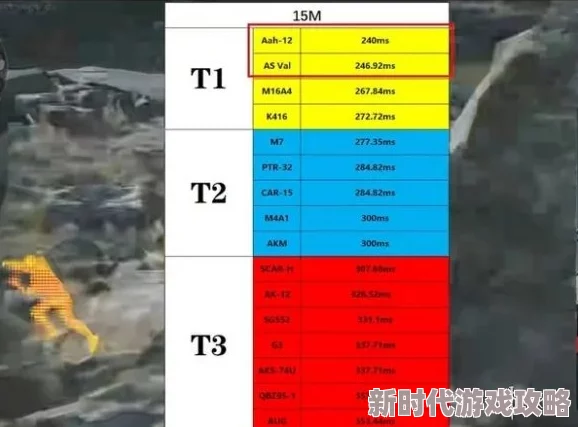 详尽的三角洲行动键位推荐码大全与精选汇总指南
