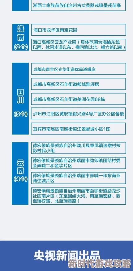 详尽的三角洲行动键位推荐码大全与精选汇总指南