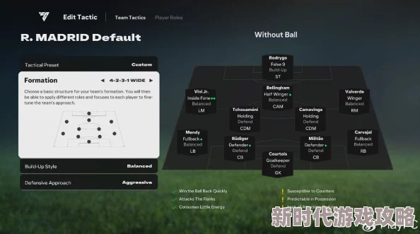 《EA SPORTS FC 25》全面解析451战术板高效设置攻略与推荐 《EA SPORTS FC 25》全面解析451战术板高效设置攻略与推荐