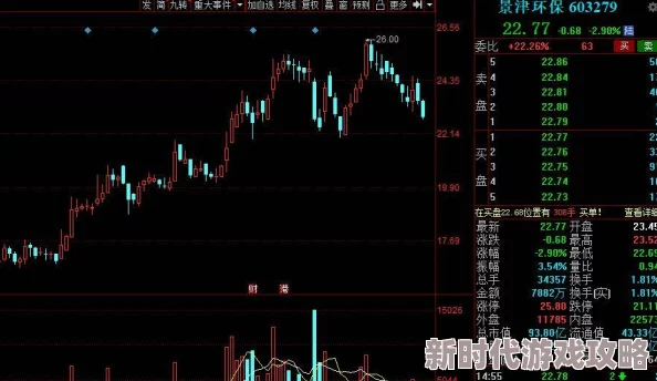 日日噜噜夜夜爽爽最新进展消息近日该项目已进入最后阶段预计将在下月正式上线并带来全新体验 日日噜噜夜夜爽爽最新进展消息近日该项目已进入最后阶段预计将在下月正式上线并带来全新体验
