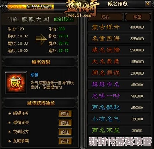 精彩纷呈！贪玩蓝月神盾高阶进阶奖励全面汇总概览