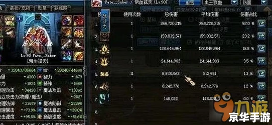 探究DNF中假猪套装，哪个更具性价比与实用性选择推荐