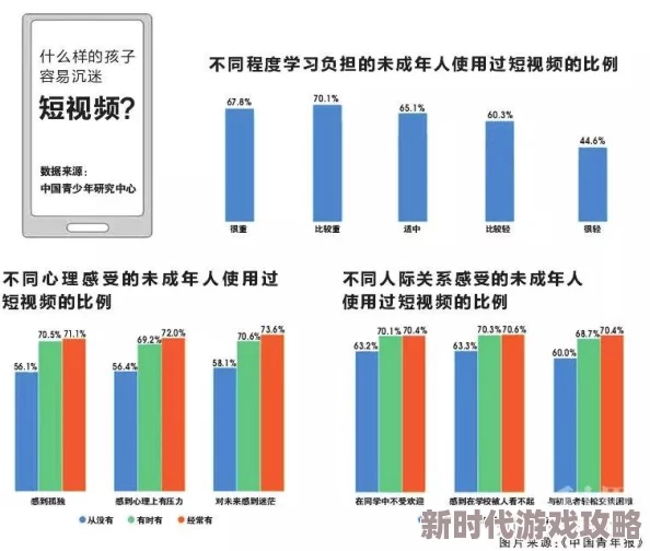 男女做羞羞的网站视频引发热议网友纷纷讨论内容尺度与社会影响专家呼吁加强网络监管保护青少年心理健康