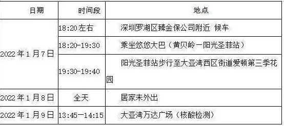 三角洲行动中提升可见性：更容易发现敌人位置的优化设置方法