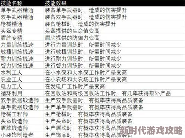高效掌握侠行天下资源获取技巧，揭秘找资源的绝妙窍门