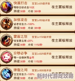 极致攻略：战盟大乱斗中暴击流玩法深度解析与高效暴击流派策略
