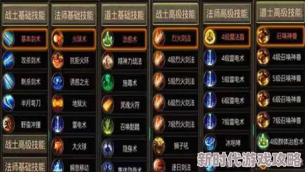 传奇岁月中各职业强度排行：辉煌历程中的顶尖与卓越对比