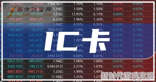 韩国乱码卡一卡二卡新区网站引发热议用户纷纷讨论其内容安全性与使用体验成为网络焦点话题